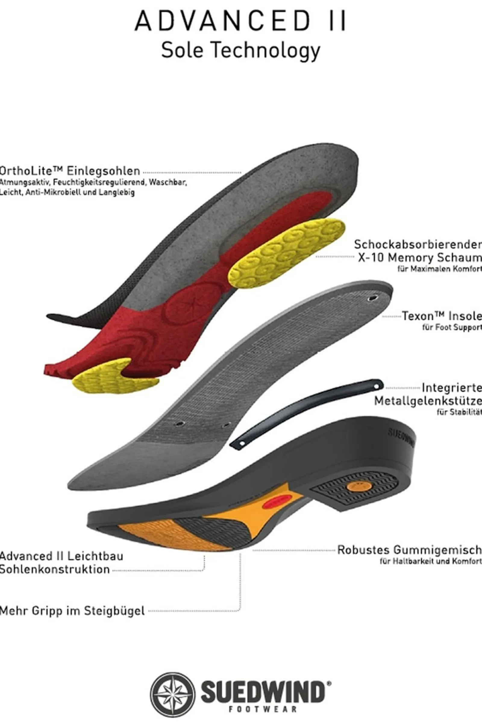 Suedwind Footwear Advanced II BZ Reitstiefeletten mit Reißverschluss hinten und Schnürung* Reitstiefeletten