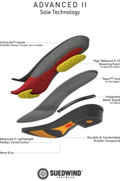 Suedwind Footwear Advanced II BZ Reitstiefeletten mit Reißverschluss hinten und Schnürung* Reitstiefeletten