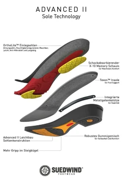 Suedwind Footwear Advanced II SZ weiche Reitstiefeletten* Reitstiefeletten