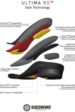 Suedwind Footwear Ultima Back Zip Soft Reitstiefeletten* Reitstiefeletten